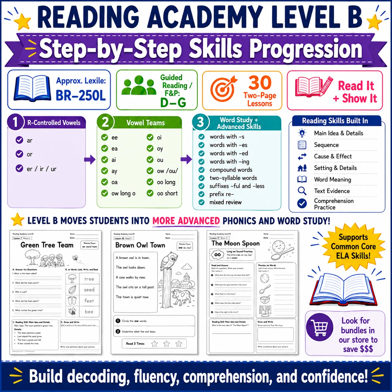Reading Academy Level A preview image from EdThings