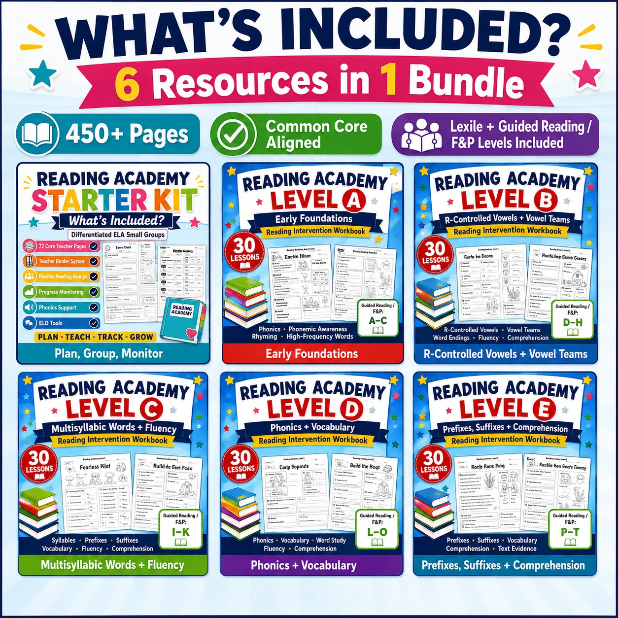 Reading Intervention Bundle Reading Academy Levels A-E Starter Kit Phonics preview image from EdThings