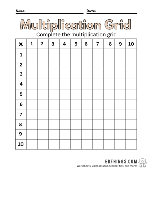Multiplication Tables