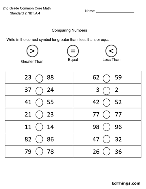 Greater Than Less Than - Comparatives Worksheet
