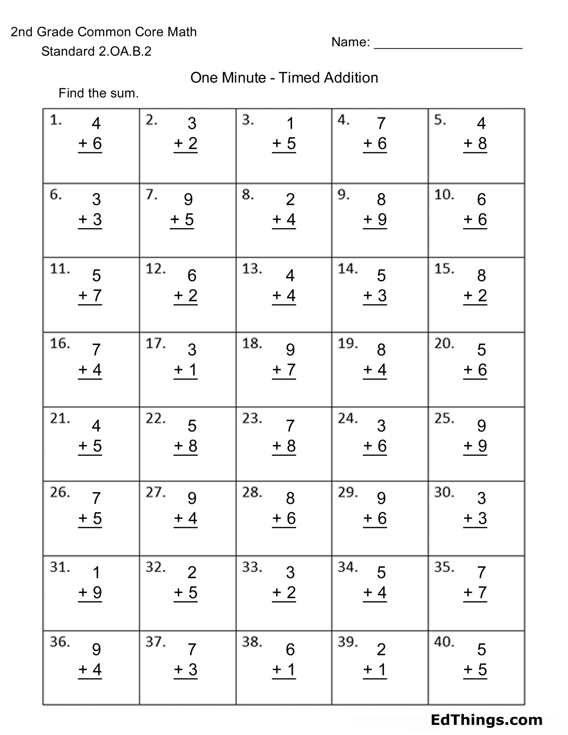 One Minute Timed Addition