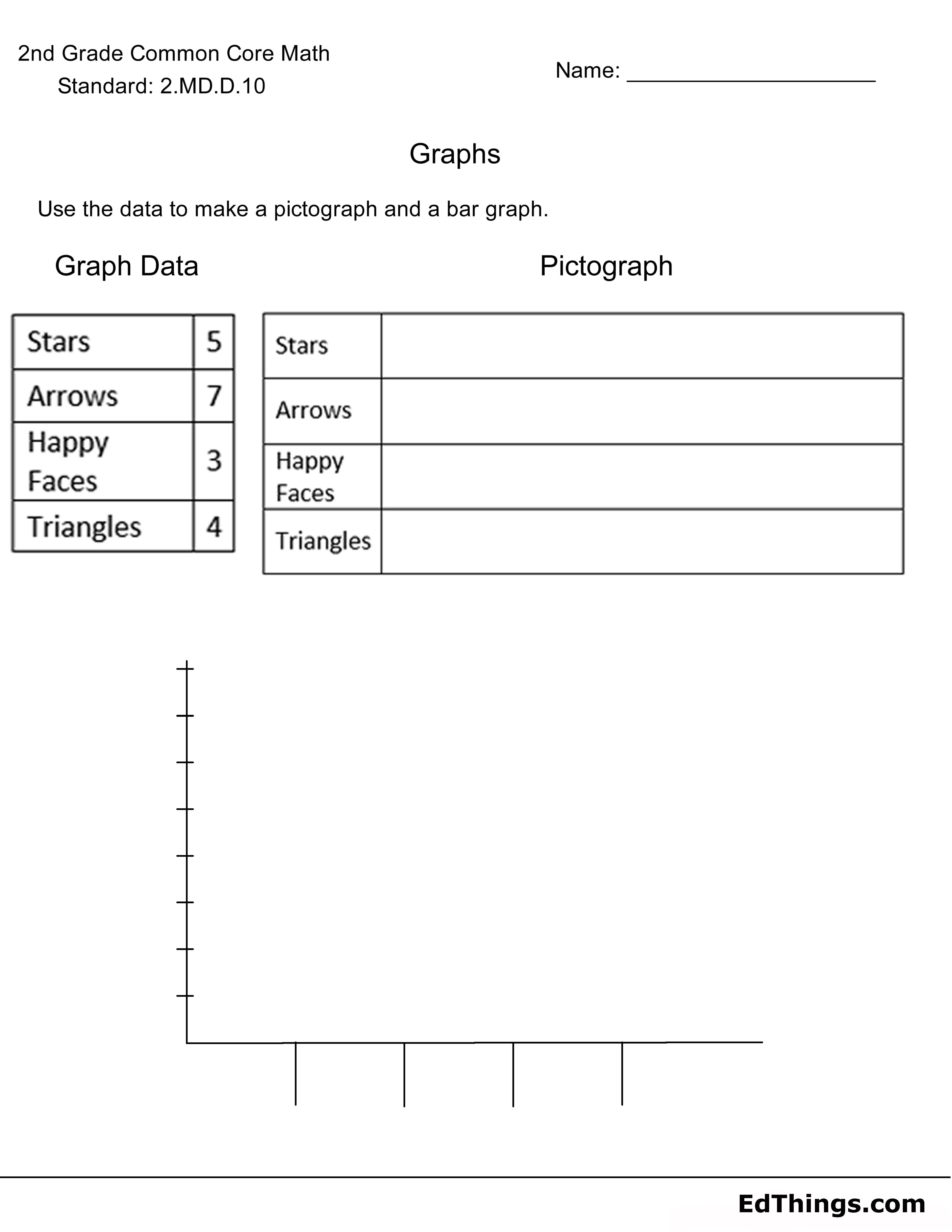 Graphing Data Pictograph Worksheet