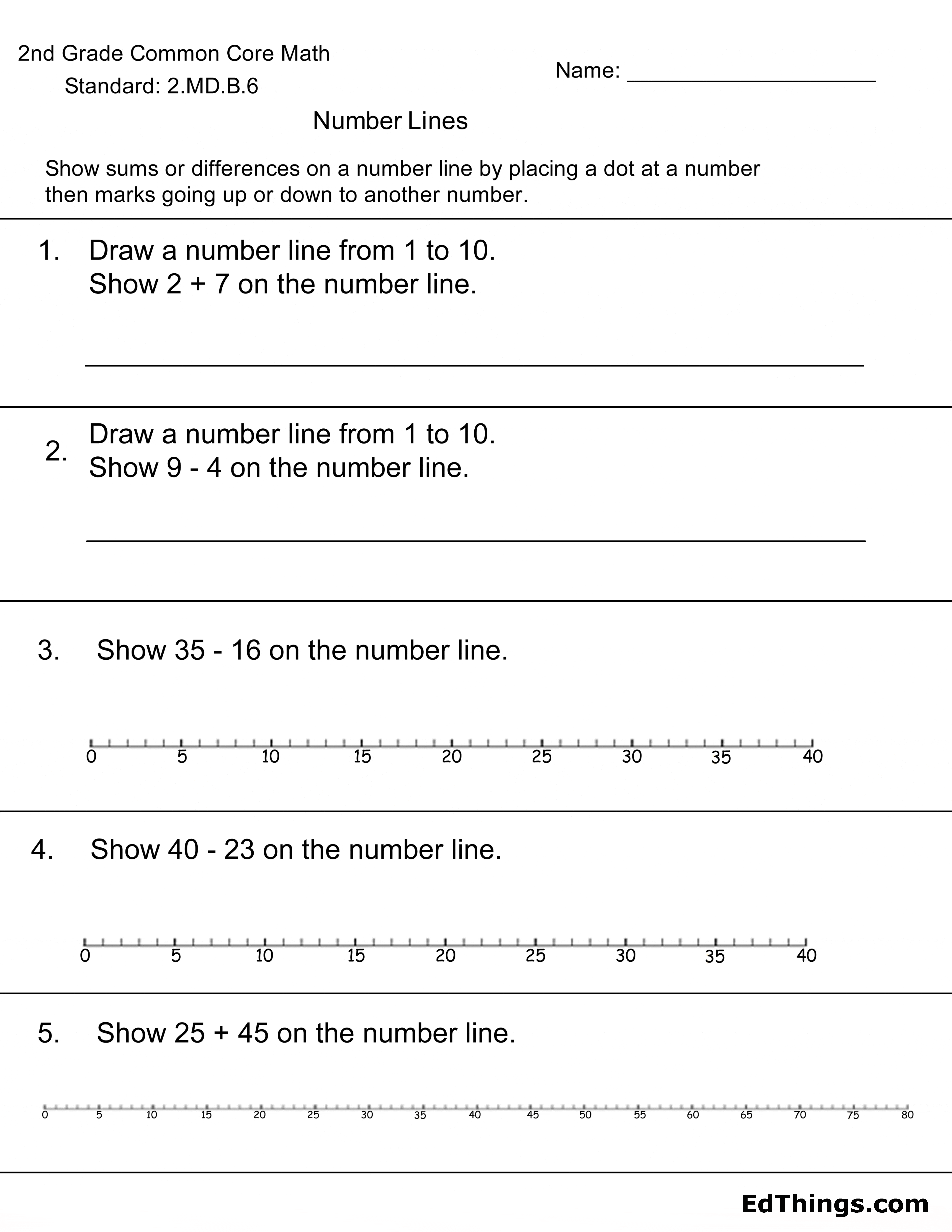 Number Lines