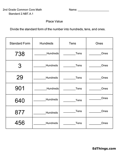 Place Value Unit Form #2