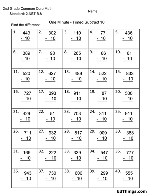 Free Math Worksheet to Practice Subtracting by 10